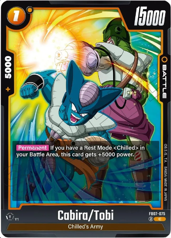Cabira/Tobi
