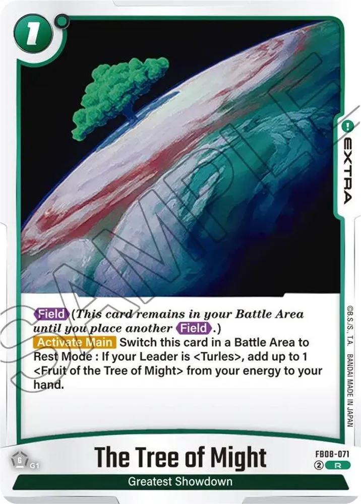 The Tree of Might