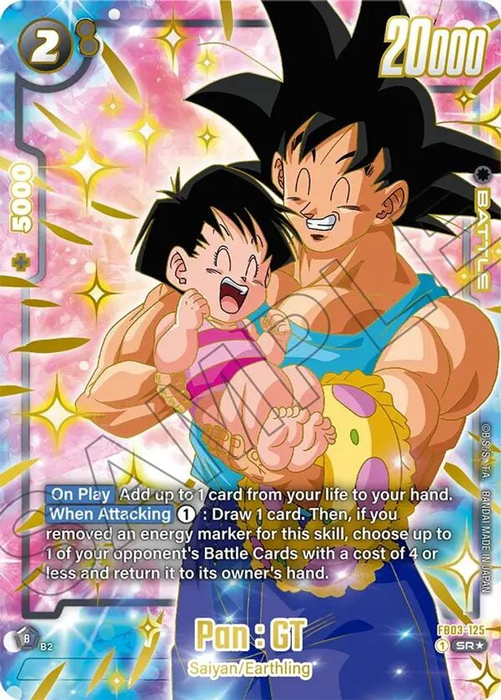 Pan : GT (1st Anniversary Set)
