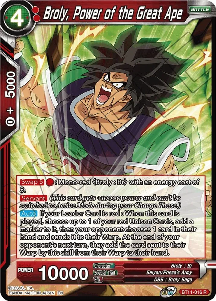 Broly, Power of the Great Ape