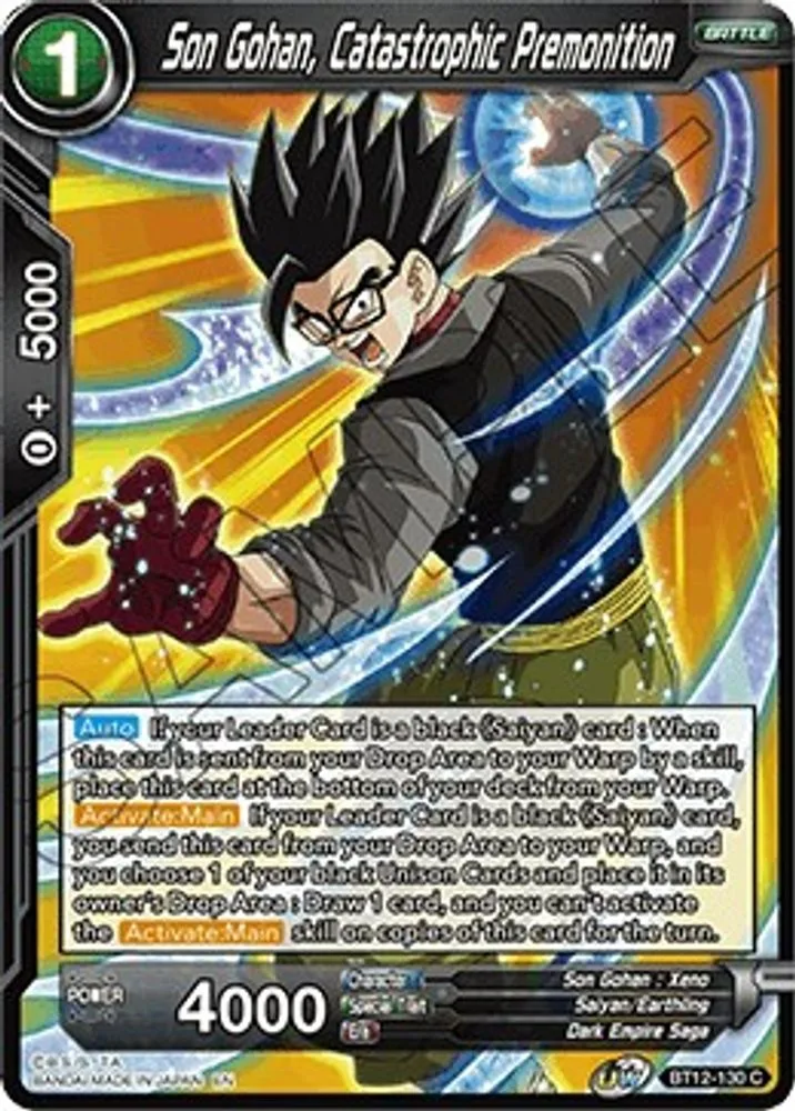 Son Gohan, Catastrophic Premonition