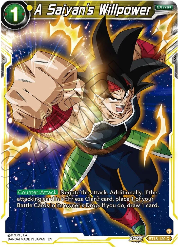 A Saiyan's Willpower