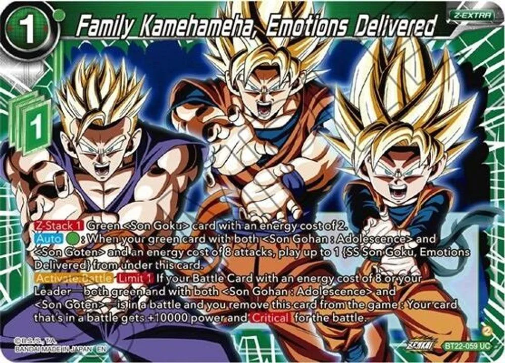 Family Kamehameha, Emotions Delivered
