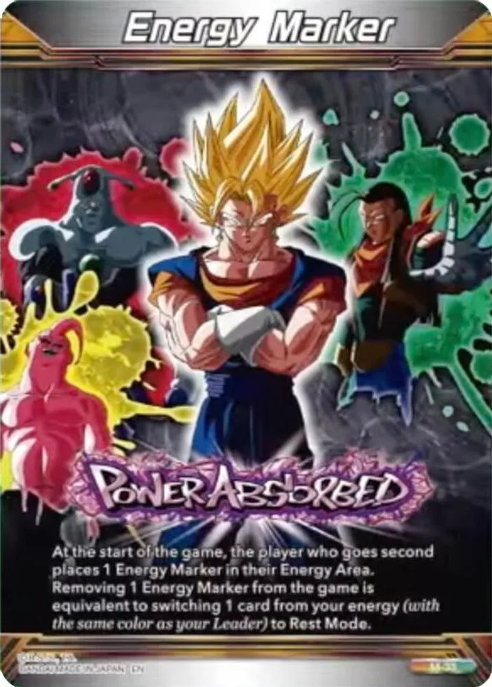 Energy Marker - Power Absorbed