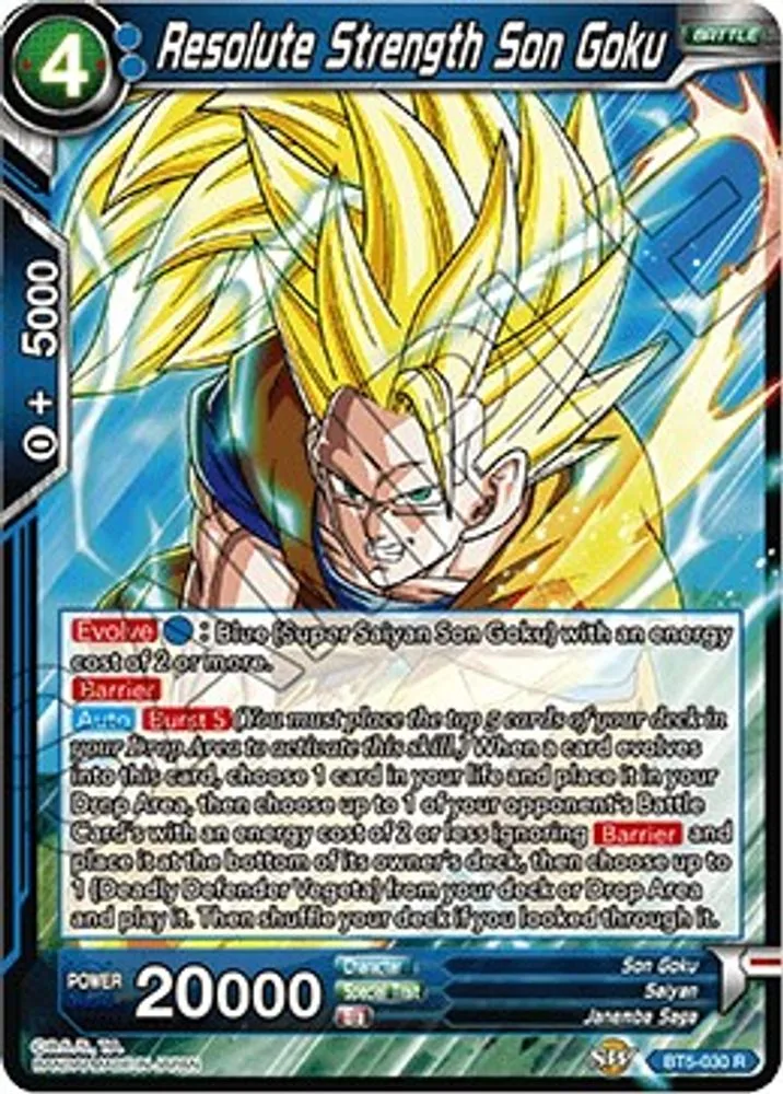 Resolute Strength Son Goku