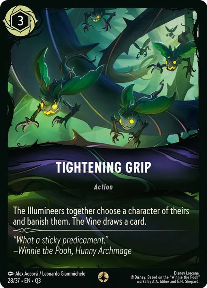 Tightening Grip
