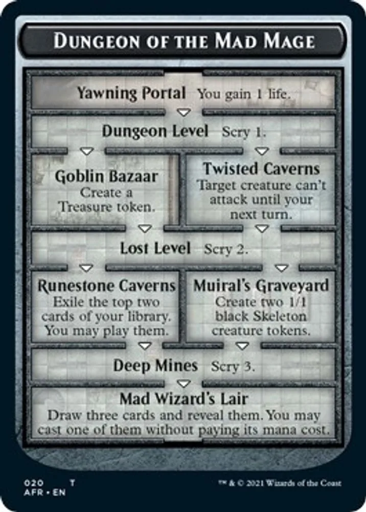 Dungeon of the Mad Mage // Goblin Double-Sided Token