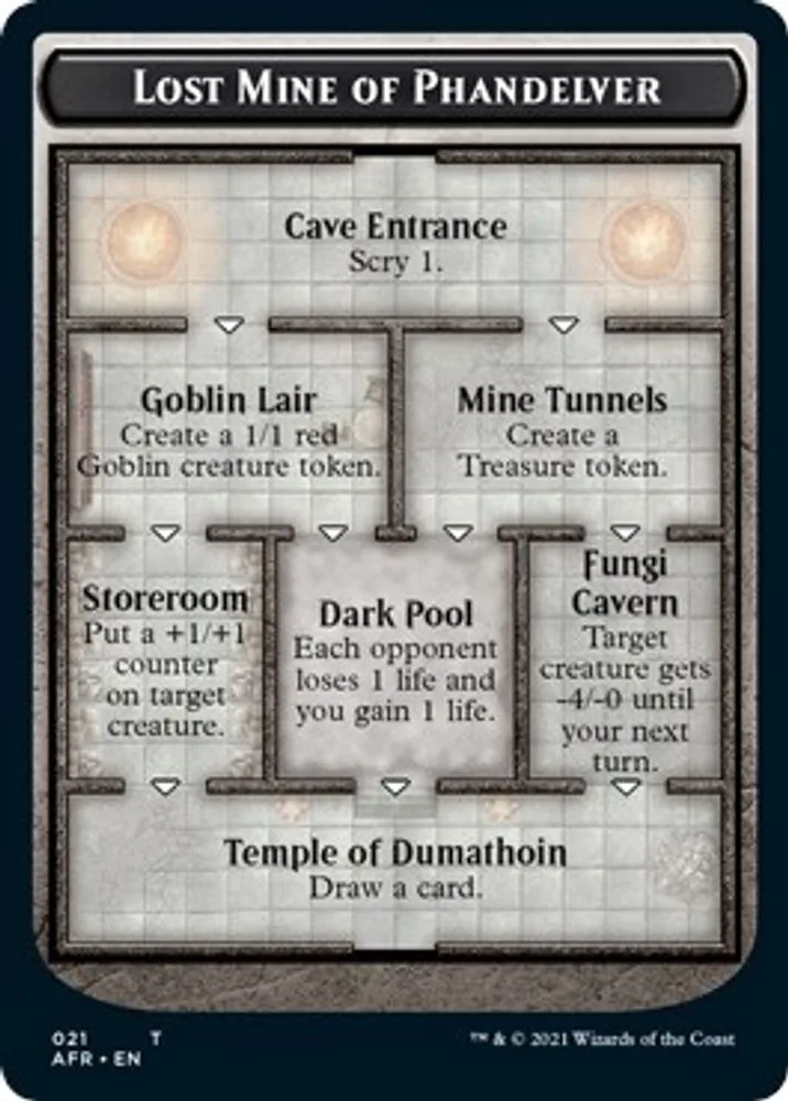 Lost Mine of Phandelver // Skeleton Double-Sided Token