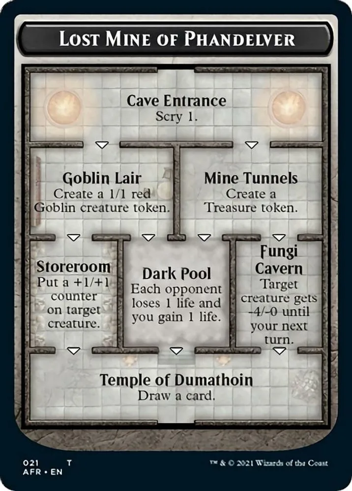 Lost Mine of Phandelver Token (AFR)