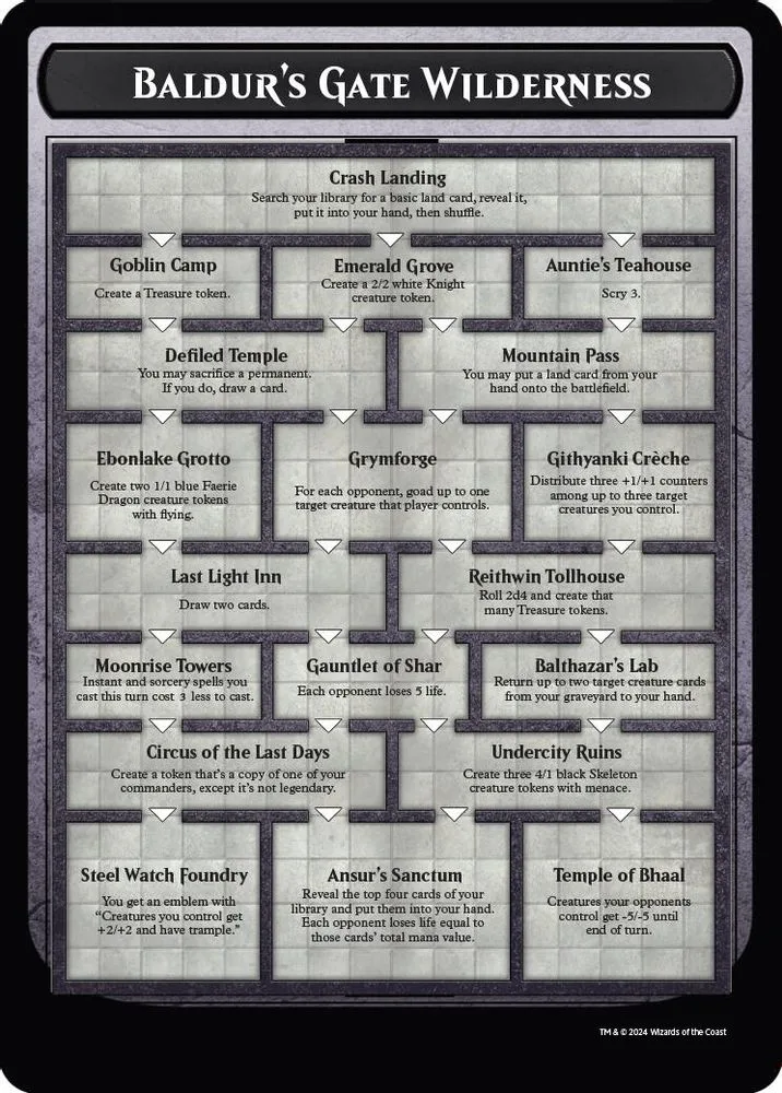 Baldur's Gate Wilderness