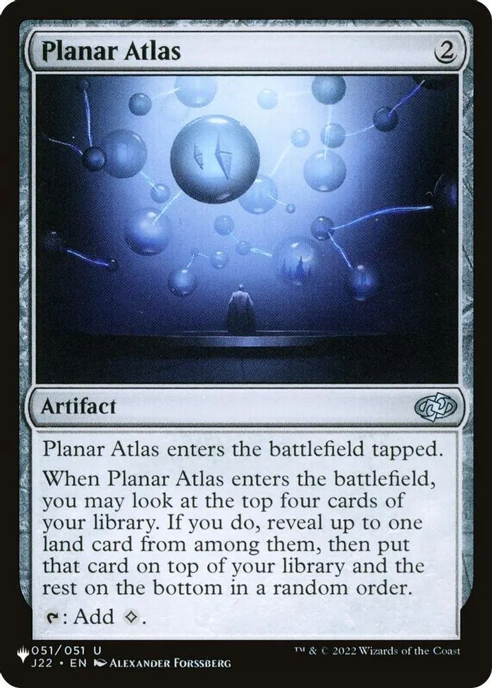Planar Atlas (Planar Atlas)