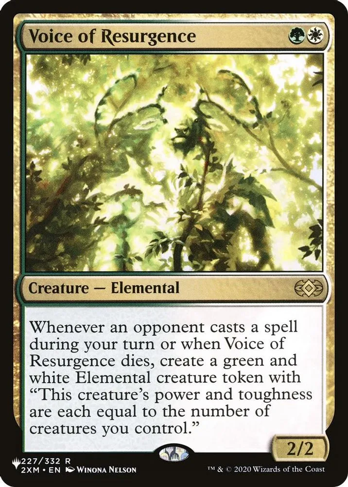 Voice of Resurgence (Voice of Resurgence)