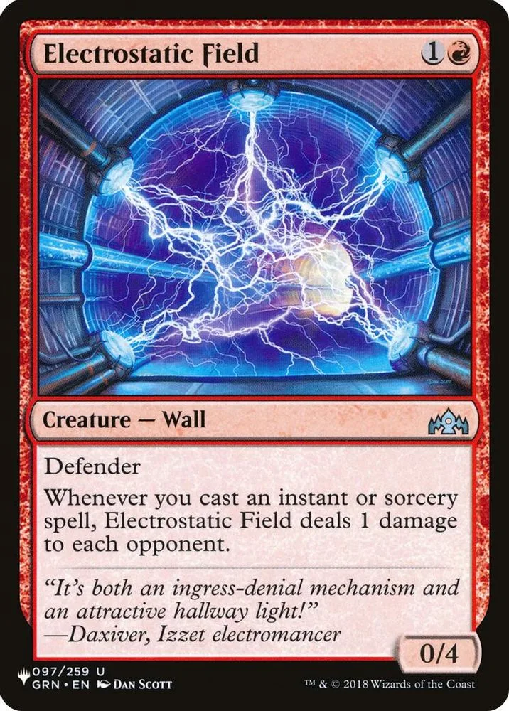 Electrostatic Field (Electrostatic Field)