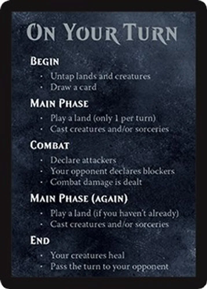 Rules Card (Spellslinger - Boros)