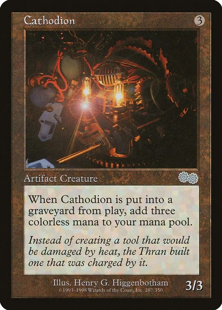 Cathodion