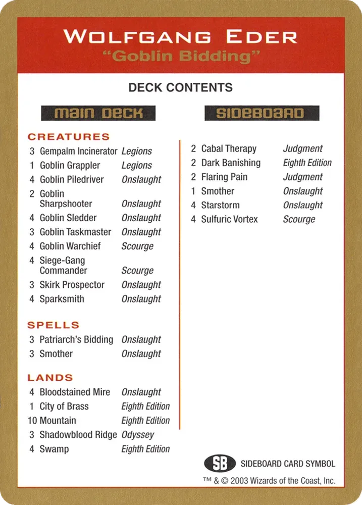 Wolfgang Eder Decklist