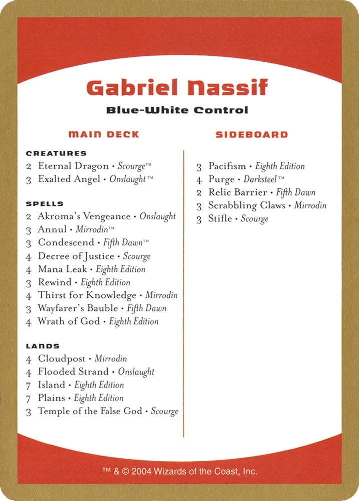 Gabriel Nassif Decklist