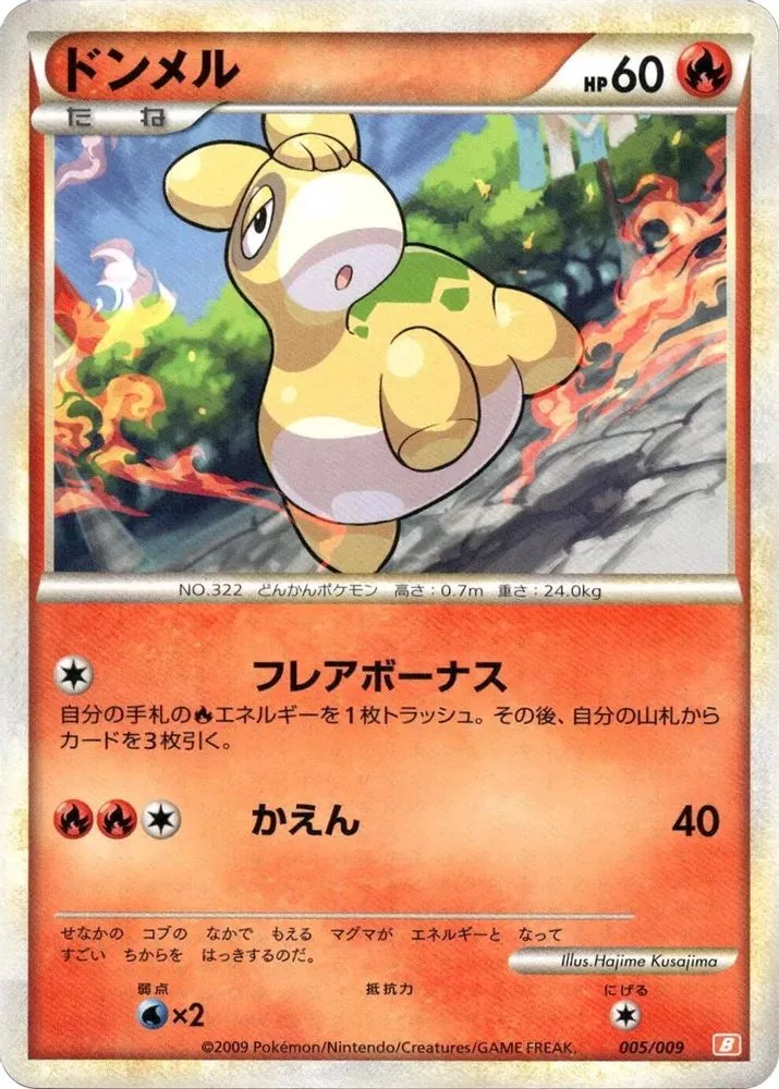 Numel