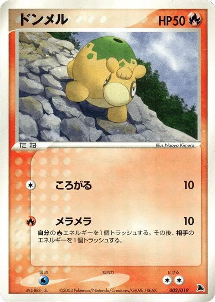 Numel