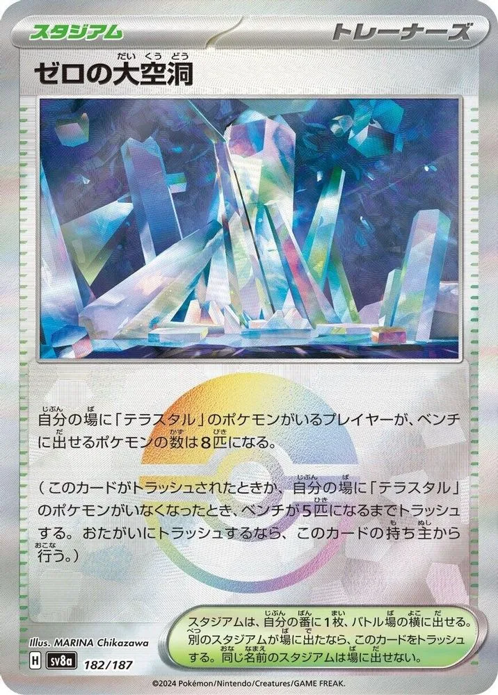 Area Zero Underdepths (Mirror Foil)