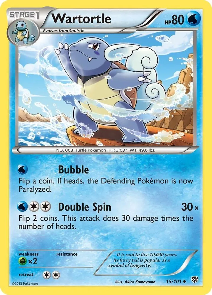Wartortle