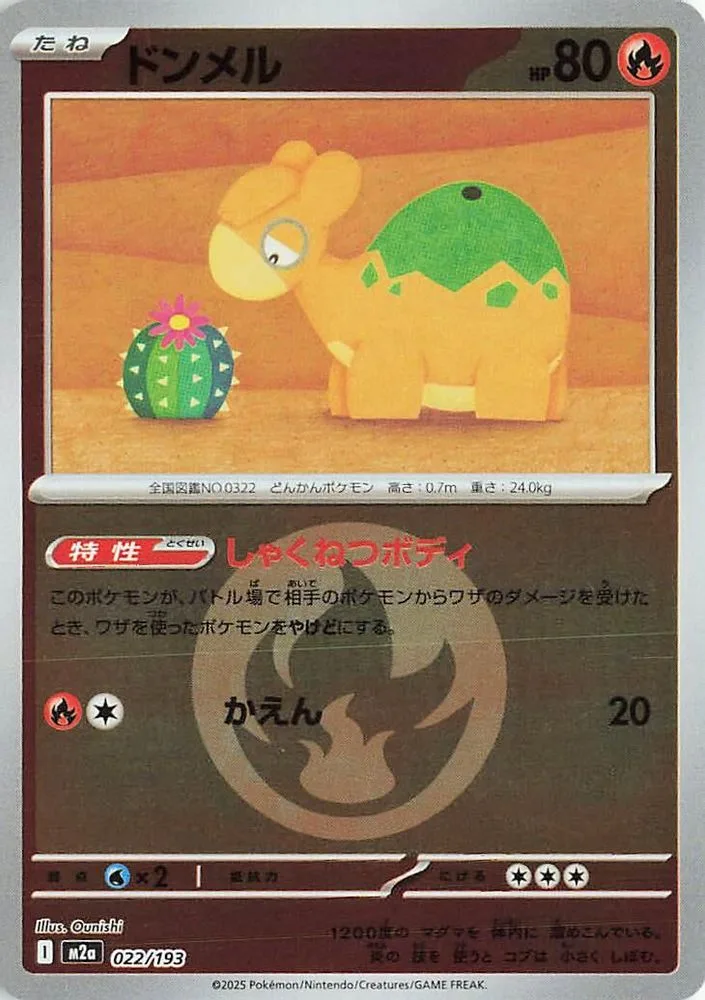 Numel (Energy Symbol Pattern)