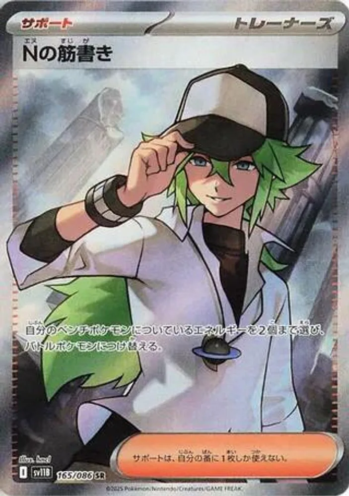 N's Plot