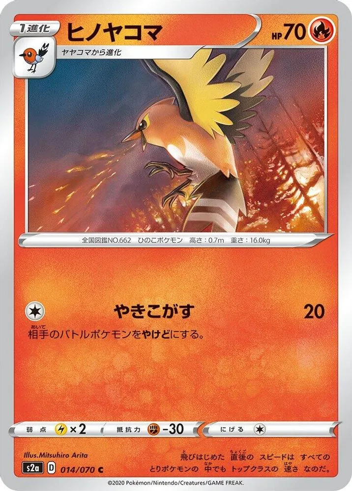Fletchinder