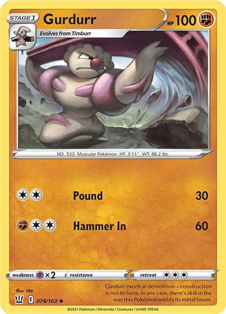 Gurdurr