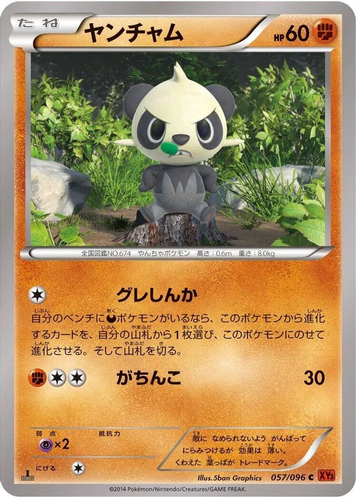 Pancham
