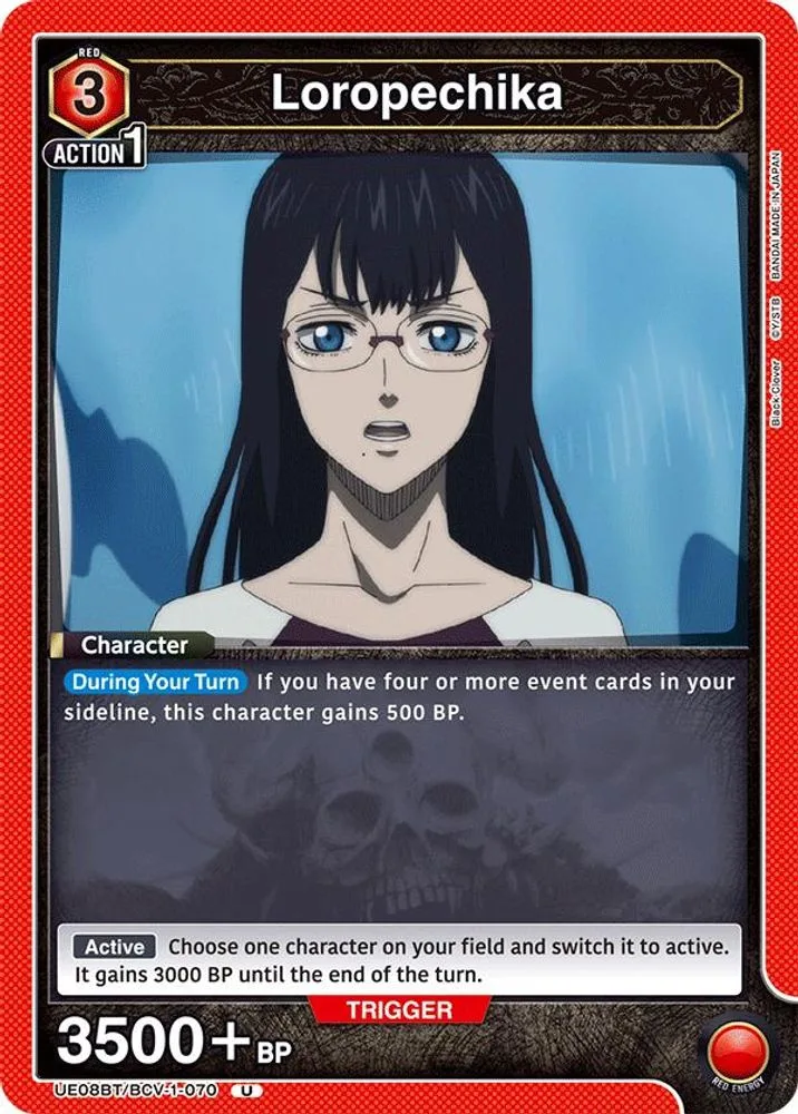 Loropechika