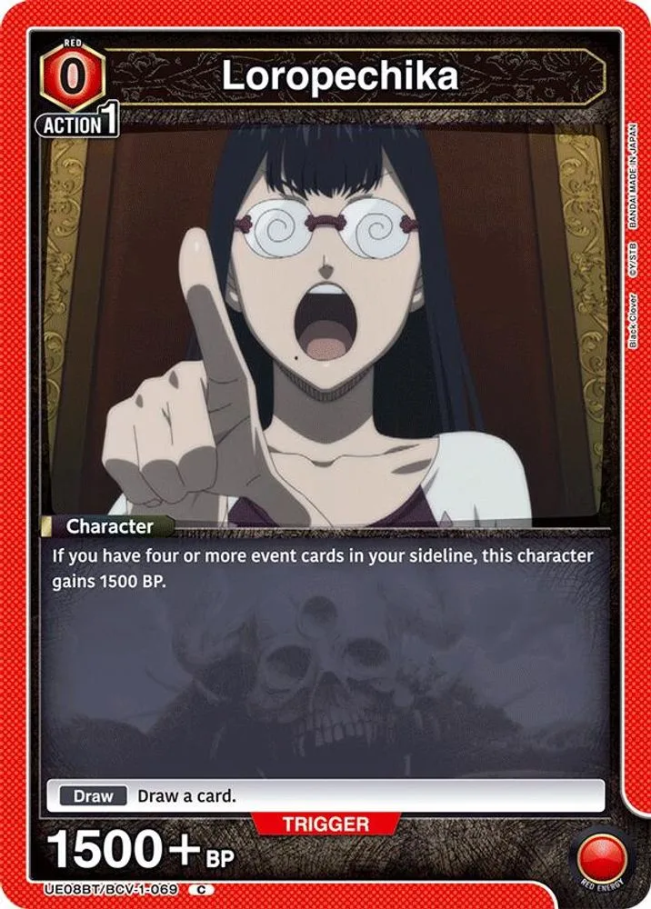 Loropechika