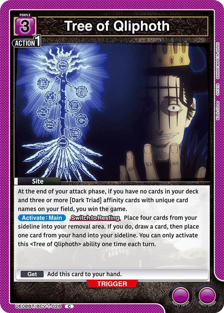Tree of Qliphoth