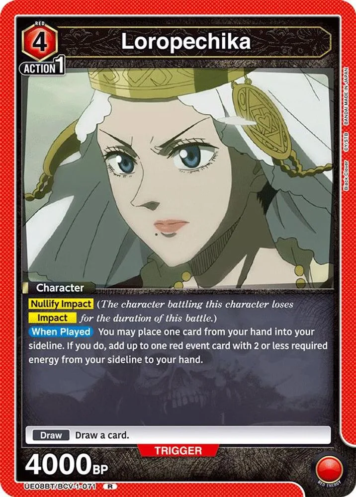 Loropechika