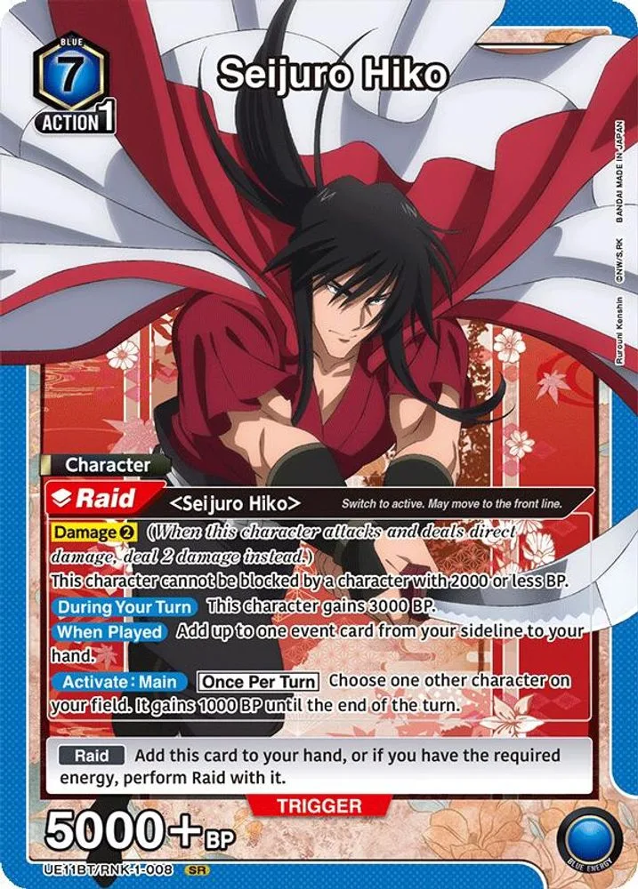 Seijuro Hiko