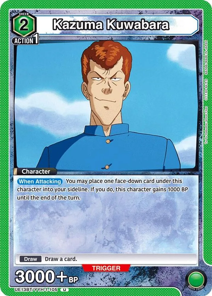 Kazuma Kuwabara