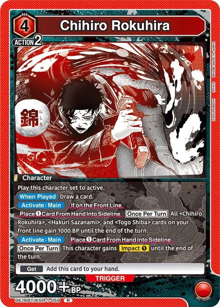 Chihiro Rokuhira