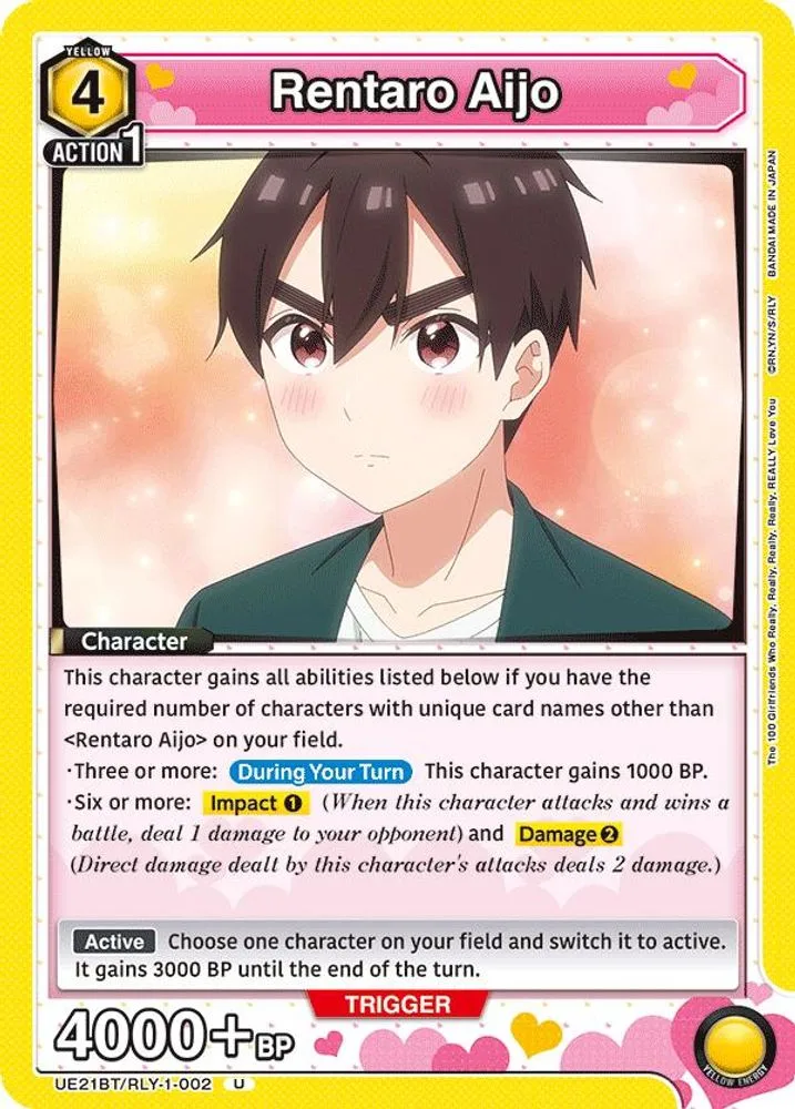Rentaro Aijo