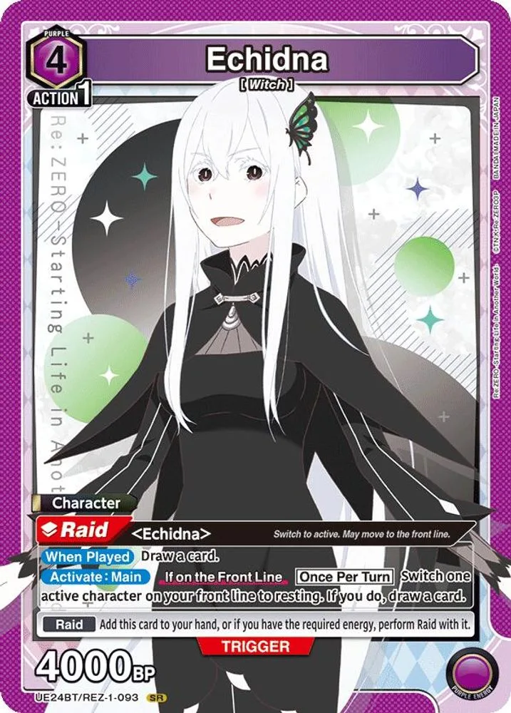 Echidna
