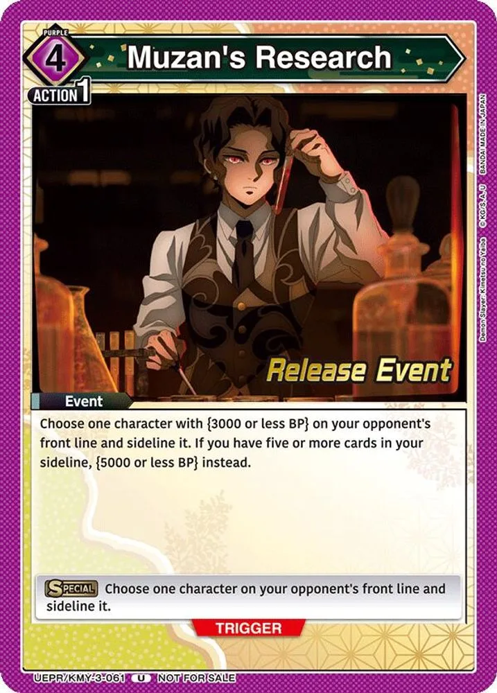 Muzan's Research (Release Event)